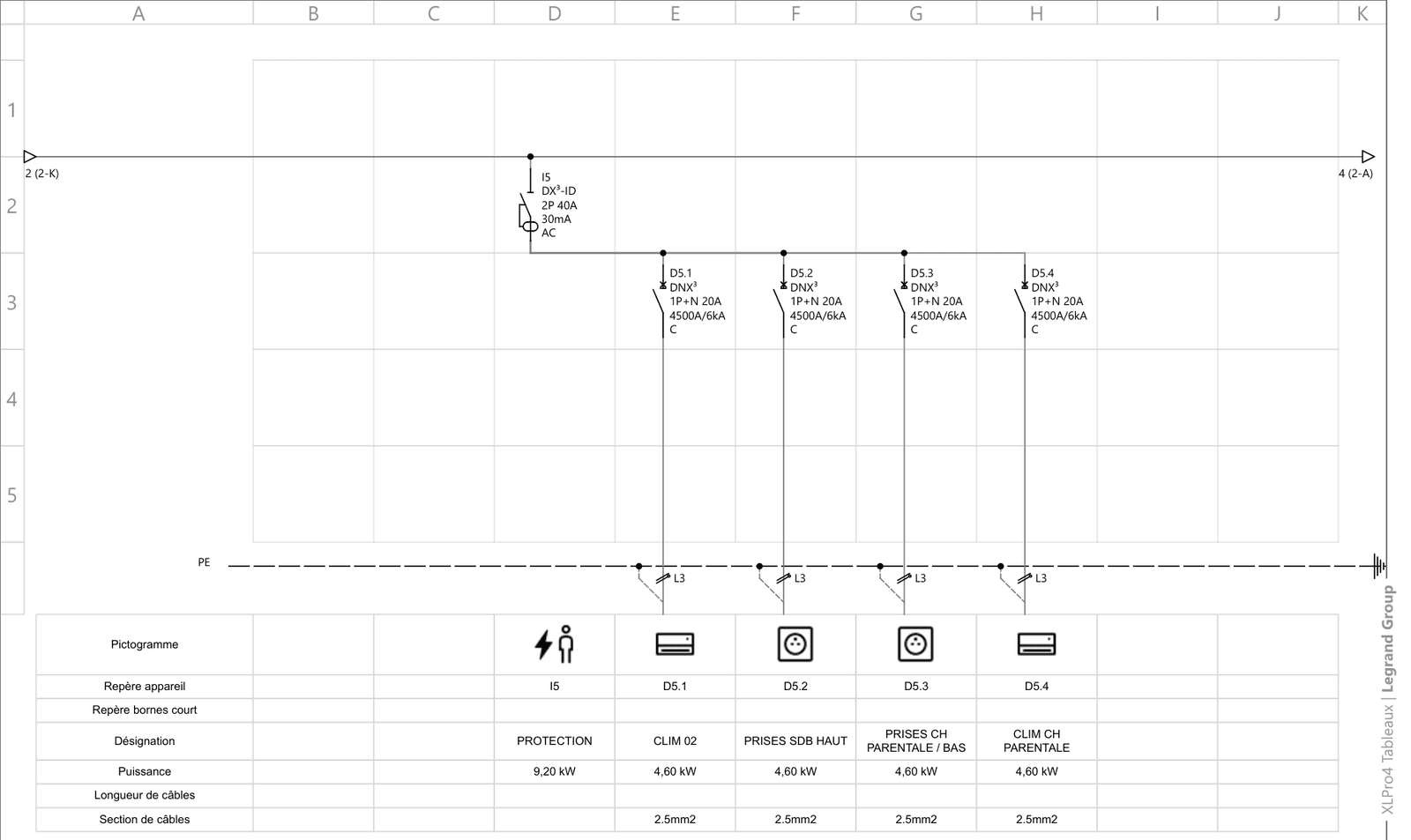 Schéma électrique unifilaire d'un tableau de répartition (conception sous logiciel Legrand XLPro)