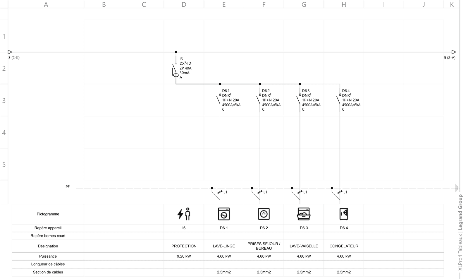 Schéma électrique unifilaire d'un tableau de répartition (conception sous logiciel Legrand XLPro)